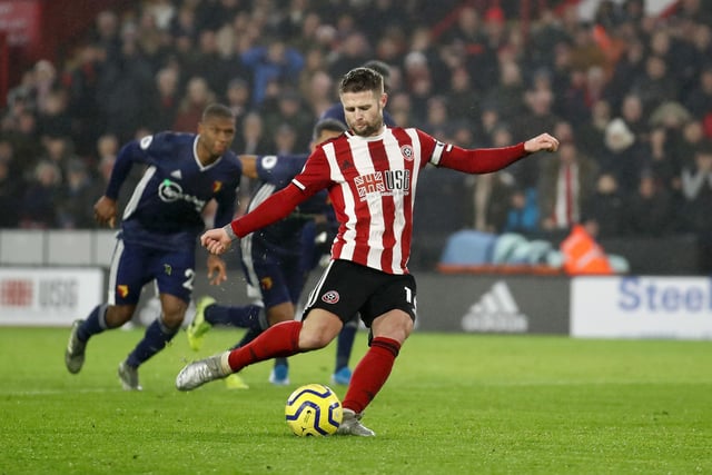 Sheffield United were predicted to finish 20th by the data experts at the start of the season with 36 points. In reality, they finished 9th with 54 points.