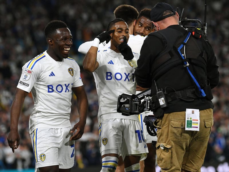 Championship title odds: 3/1