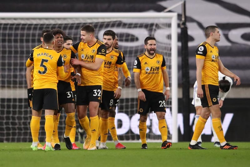 Perhaps at the start of the season, a few would have contested this prediction but given how Wolves’ campaign has played out, it sounds just about right.