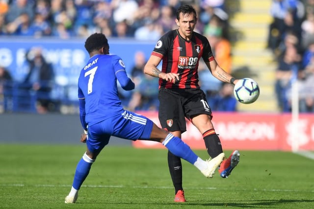 Daniels has spent time training with Bournemouth this summer - and has played in some friendlies - but is technically a free agent after his contract expired. Could a drop down to League One appeal?