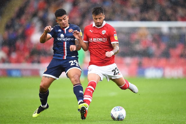 Preston North End, Millwall and Barnsley have all been credited with an interest in Walsall's £250k-rated striker Josh Gordon. He's previously been on the books at Leicester City, and scored 12 goals last season. (Daily Mail)