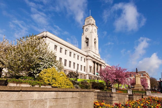 Though scoring very highly on house prices and rent costs, Barnsley’s very low score on disposable income knocked it down the rankings to eighth most financially viable in Yorkshire.