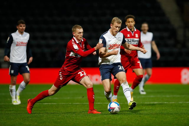 Both Sunderland and Hull City have been linked with a move for Preston striker Jayden Stockley. The 27-year-old has struggled for goal since arriving at Deepdale in 2019, scoring just nine goals in 69 games. (Football League World)