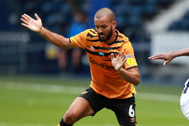 Another midfielder released by Hull but is still without a club. Has Premier League and Championship experience but wages could make a move out of the question.
