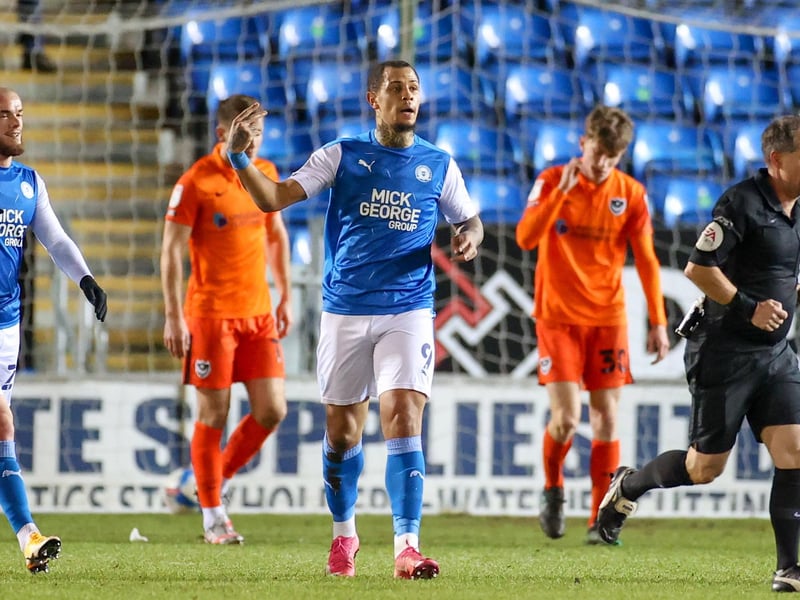 The prolific strikerhas a WhoScored rating of 7.22.