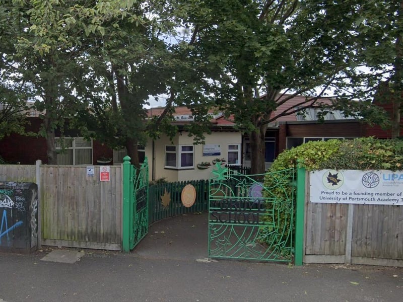 Cottage Grove Primary School and Nursery achieved above the average standard in reading in its 2025 SATs results with a score of 104.