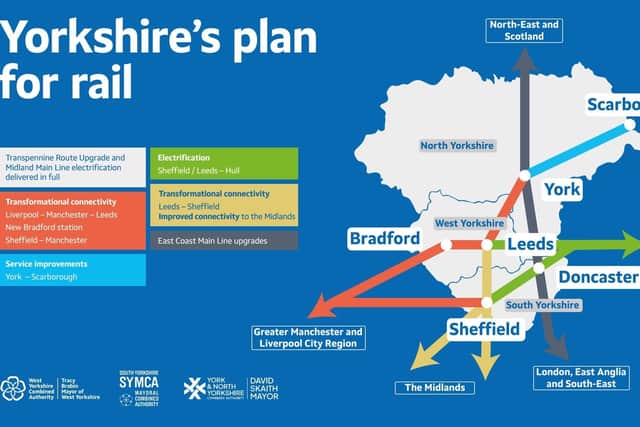 A map showing Yorkshire's Plan for Rail, calling for a government £14bn investment