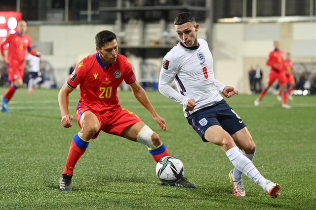 Phil Foden enjoyed another fantastic performance against Andorra in which he provided a brilliant assist for England's second. The midfielder was rewarded with another start against Hungary, however failed to replicate his previous display. Foden was caught out defensively a few times, however put in an outstanding cross for Stones' equaliser.