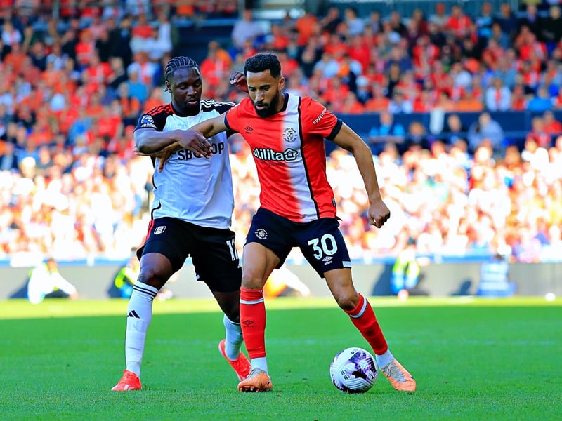 Current club: Luton Town