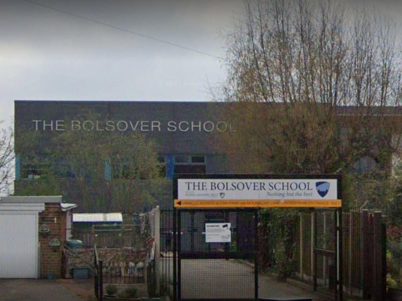 The Bolsover School at Mooracre Lane in Bolsover is the third most oversubscribed school in Derbyshire based on the number of first choice applications revealed by the Department of Education. The school saw 209 first choice applications for 174 places available in the 2026/2027 school year. This means the school has received 1.2 first choice applications for each place available.  
