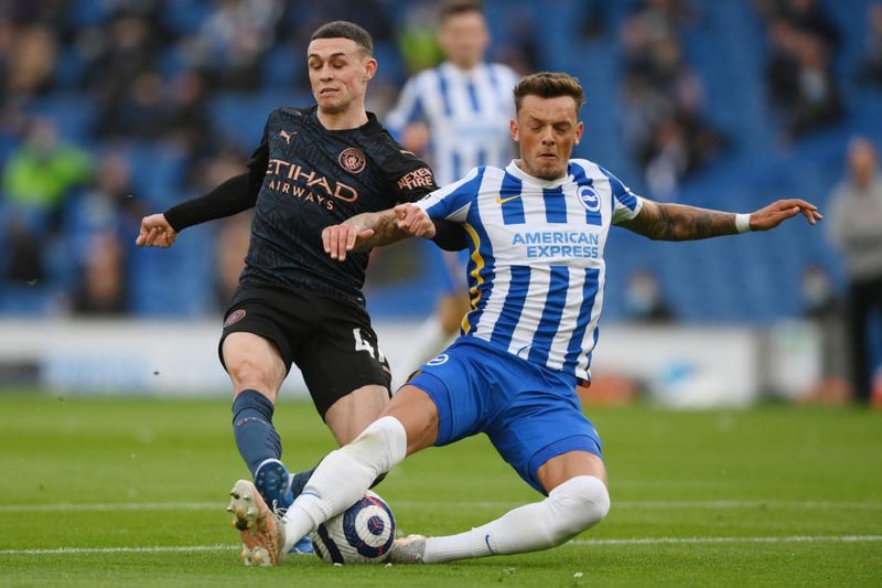 Ex-Leeds United striker Brian Deane claims Brighton defender Ben White will want to rejoin the Yorkshire club in the summer transfer window. (Football Transfer Tavern)

 (Photo by Mike Hewitt/Getty Images)