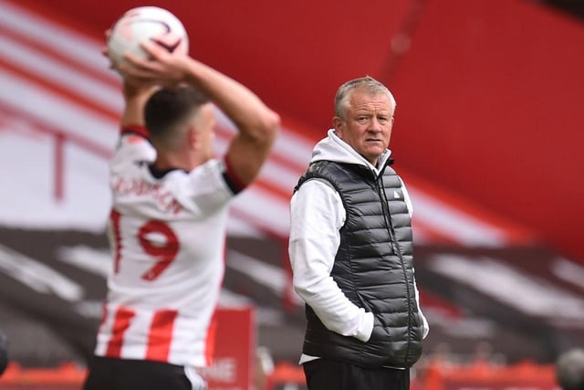 Sheffield United hopes of signing a defender are receding, with Terence Kongolo on the verge of joining Fulham and Ben Davies set to remain at Preston. (Sheffield Star)