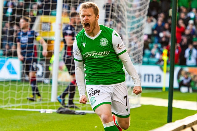 Daryl Horgan crossed the ball more than any team with 79. Lewis Stevenson, however, was most accurate with 35.71%.