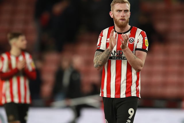 He has had a decent season with the Blades but his long-term future is up in the air. 