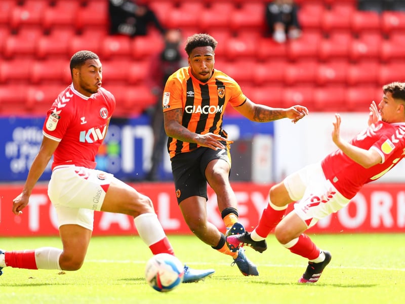 Overall squad value: £123m. Number of players: 25. Average player value: £4.9m. Most valuable player: Mallik Wilks (£6.5m)