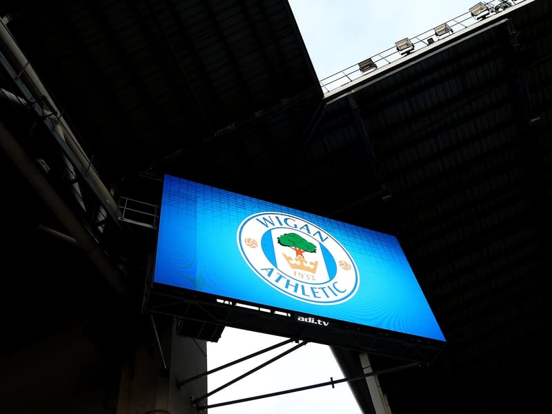 Relegation odds - 4/1