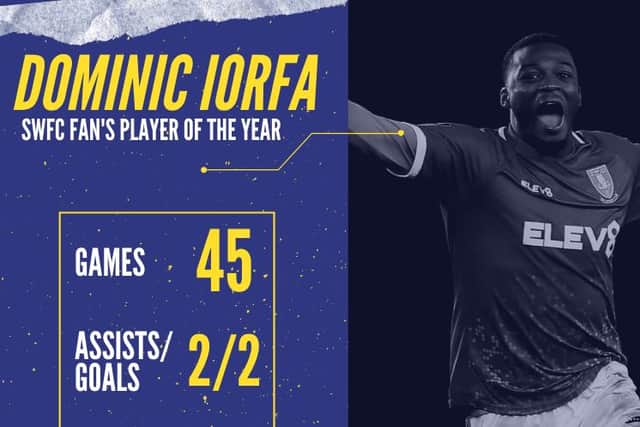 Dominic Iorfa is the Sheffield Wednesday Player of the Season
