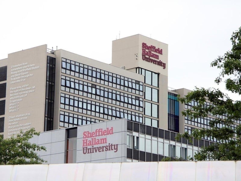 Sheffield Hallam University ranked sixth in Yorkshire and 81st in the UK, with an overall score of 556.