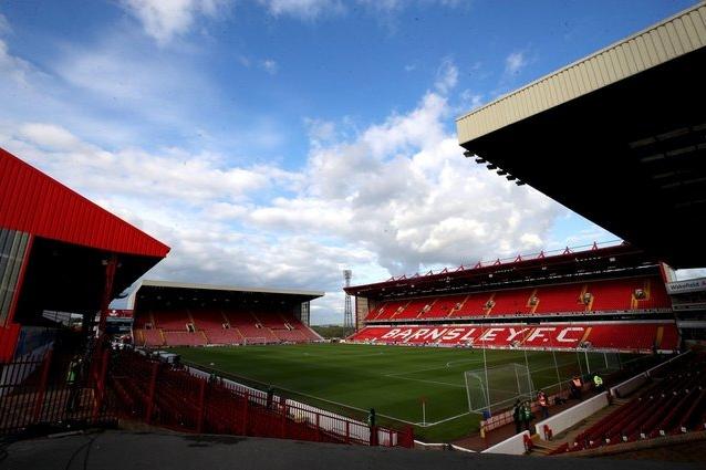 Average attendance: 12,046