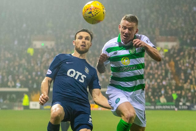 Scotland right-back Stephen O’Donnell has admitted he is prepared to play the waiting game with regards to his future. The Kilmarnock ace has been offered a new deal with his current contract expiring at the end of May. O’Donnell is on furlough and is expected to have offers from down south with Dundee United interested. (Scottish Sun)