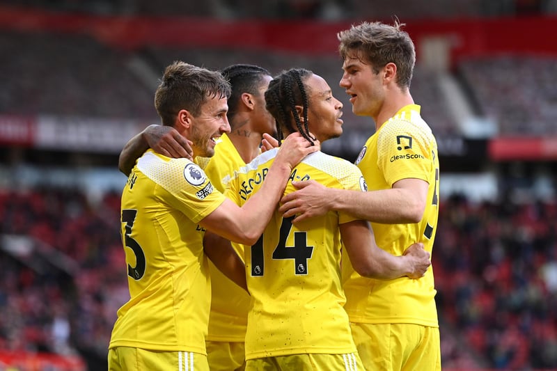 EFL CHAMPIONSHIP MATCH RESULTS, TABLE STANDINGS 2021/22
