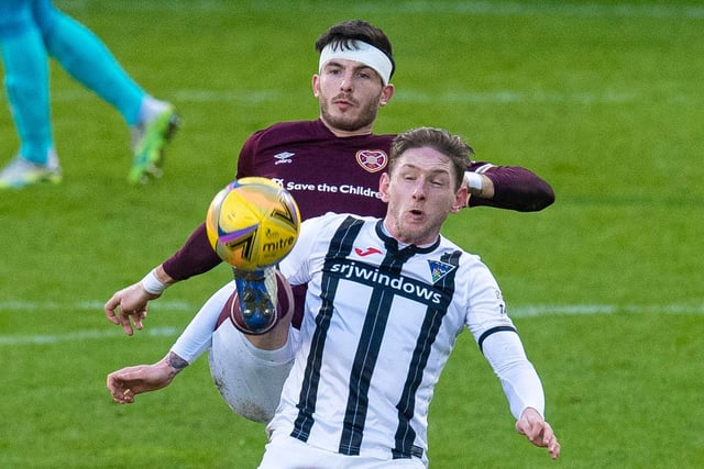 Has won back his position at centre-back following an injury to Christophe Berra. Back-to-back clean sheets including a positive performance against Raith Rovers.