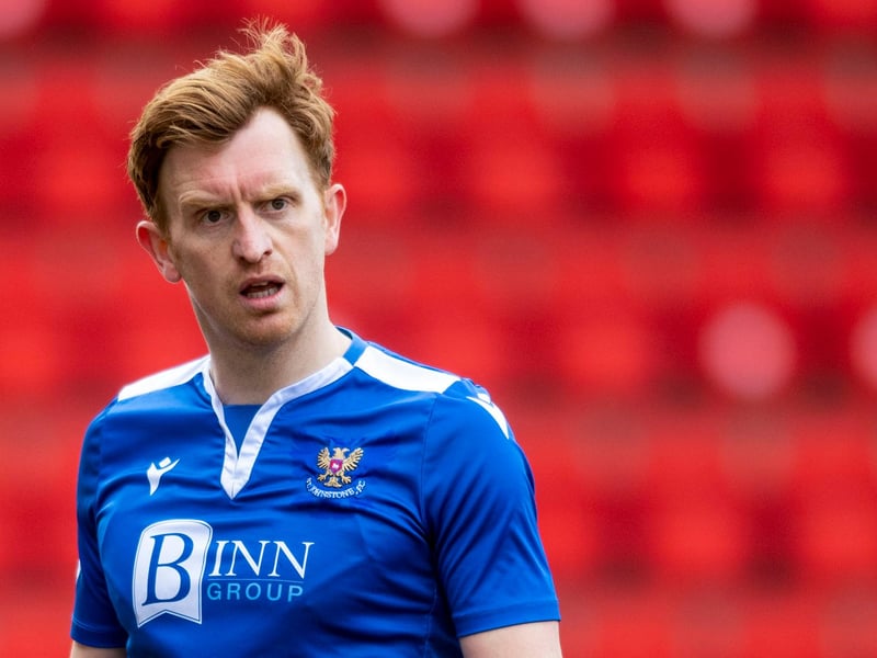 Typical tireless shift ensured Saints’ shape stayed solid and made midfield a busy battleground for Rangers. Set piece threat.