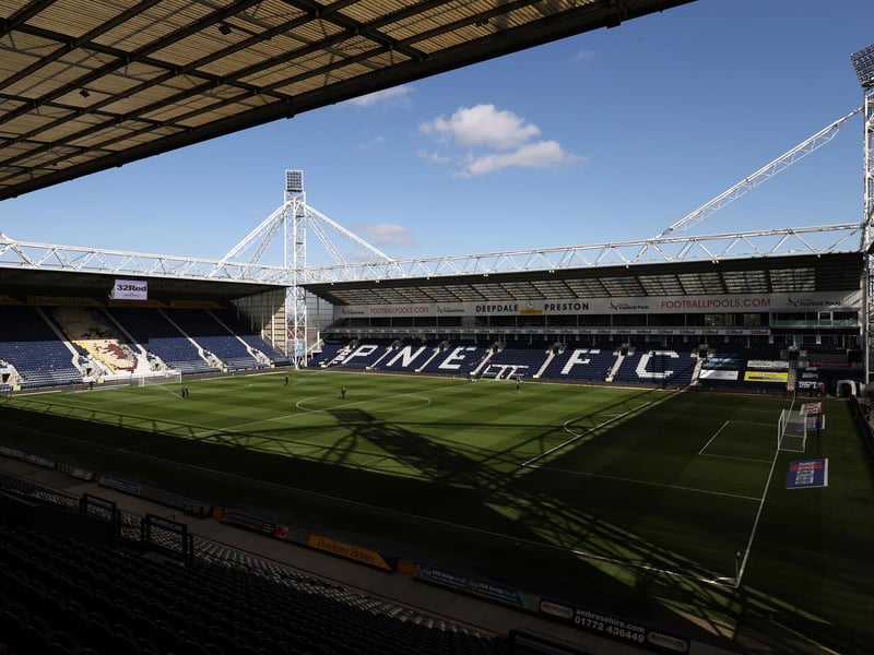 Most expensive season ticket: £535. Cheapest season ticket: £400. Stadium capacity: 23,404. Final position last season: 13th in the Championship.