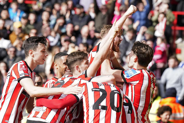 Sheffield United are aiming for automatic promotion from the Championship this season