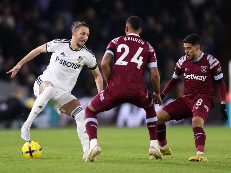 FM Value: £8m - £9.6m