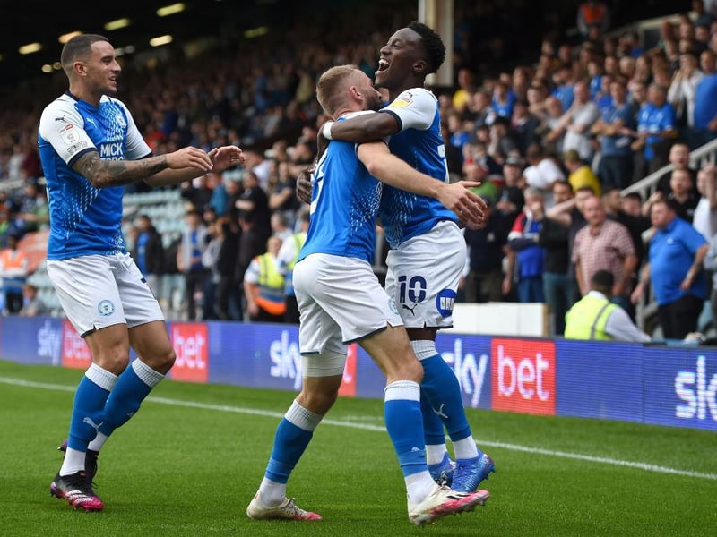 Overall team value: £23.23m. Most valuable player: Jonson Clarke-Harris - £1.9m. Number of players: 29. Average player value: £774,000. 
 
(Photo by Harriet Lander/Getty Images)