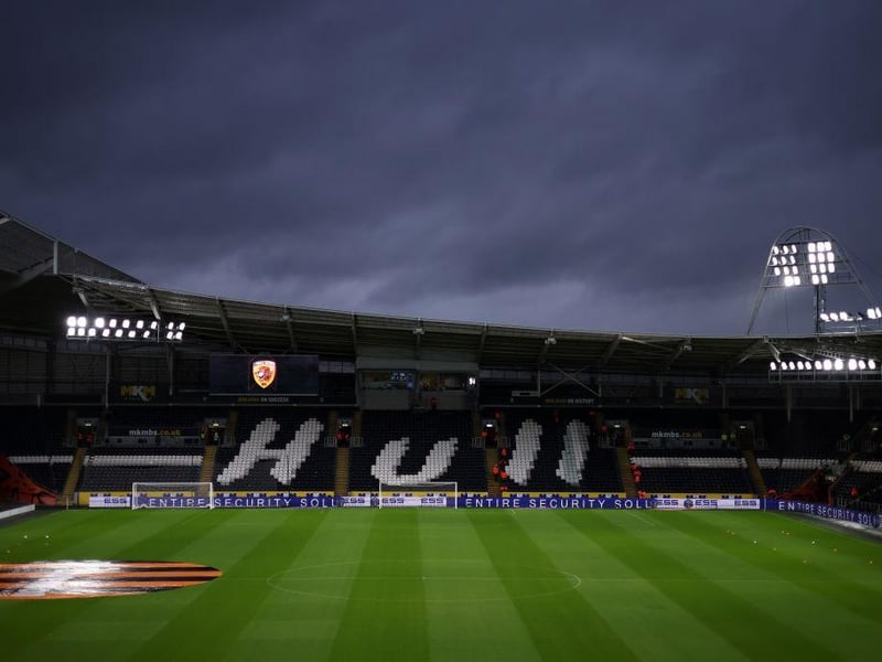 Average attendance: 21,874