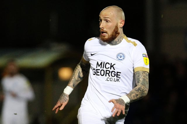 The mercurial midfielder has been released by Peterborough, having spent the second half of the season at Hull. Maddison's got talent in abundance but will no doubt be looking to a Championship club this summer. He reportedly rejected a £1.5m switch to Charlton in January because of the wages he was offered.