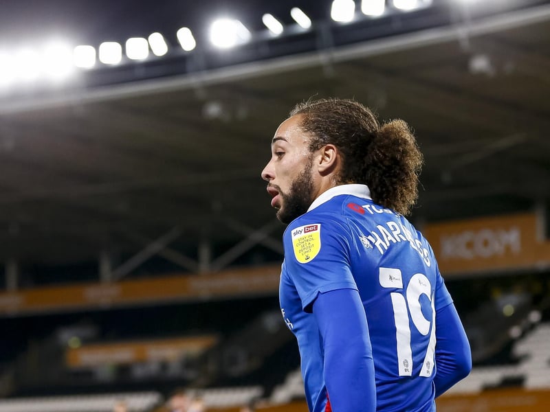 Age: 25. Total appearances: 88. Stats this season: 51 appearances, 10 goals, 9 assists
Contract Expiry Date: June 2022
Verdict: Harness’ technique and creativity makes him stand out among the current squad.
His versatility has been proven by playing well as a winger, attacking-midfielder and striker, making use of his quick feet and turn of pace to unlock defences.
Even though the 25-year-old has gone missing in certain games, he has all the attacking capabilities to build a forward line around.
He should be kept long term.