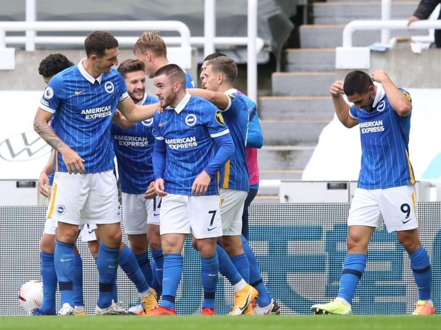 Brighton win: 21% | Man United win: 54% | Draw: 24%