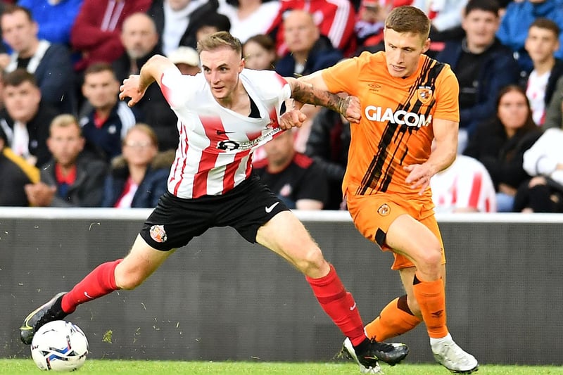 75.2% of Sunderland fans want to see Carl Winchester start at right-back against MK Dons. Lee Johnson did mention that Winchester had picked up a knock on his glute. One to watch.
