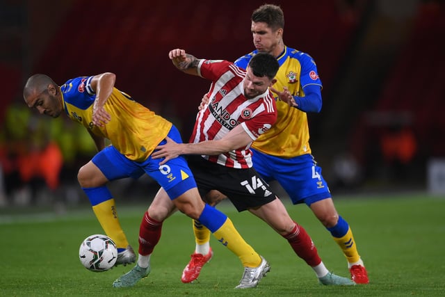 Middlesbrough boss Chris Wilder is plotting a raid of his former club Sheffield United to sign Chris Basham and Oliver Burke. Slavisa Jokanovic has said he would 'not stand in the way' of the pair's departures. (TEAMtalk)