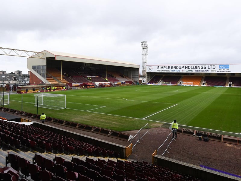 Season ticket - £435, Home shirt cost - £55, Average pie cost - £2.50, Average Tea/Bovril cost - £1.70