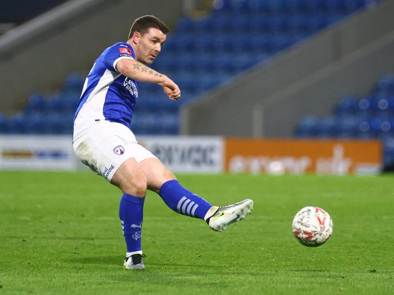 Trained with Rangers in the summer after being released by Blackburn Rovers, but signed for Chesterfield in EFL League Two. Fleck has only been able to play 18 minutes of football for his new club since joining them though, and continues to be dogged by a hamstring injury. Has not been in a matchday squad since November 2.