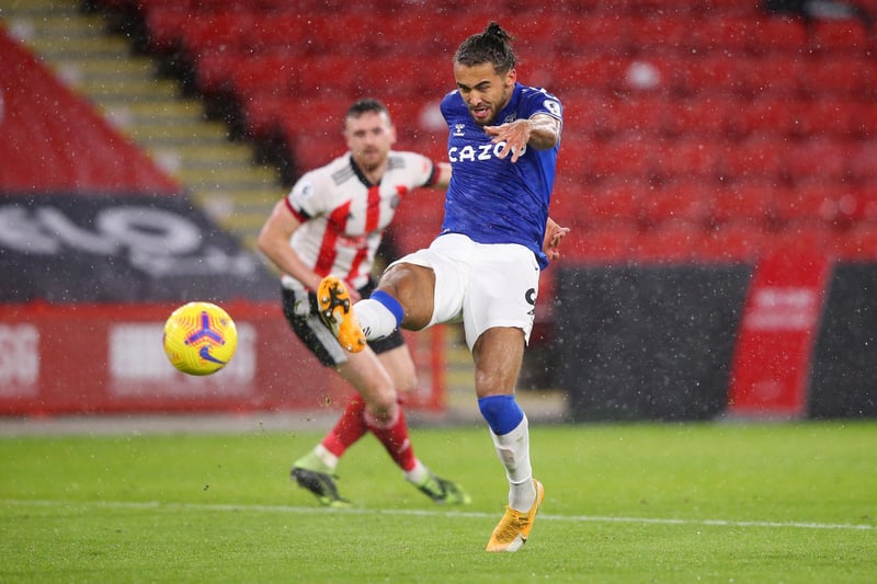 Amount received from players sold: £15.92m. Current value of sold players: £94.23m. Biggest loss = Dominic Calvert-Lewin - Amount received from sale: £1.62m. Value of player now: £40.5m. Difference: -£38.88m.