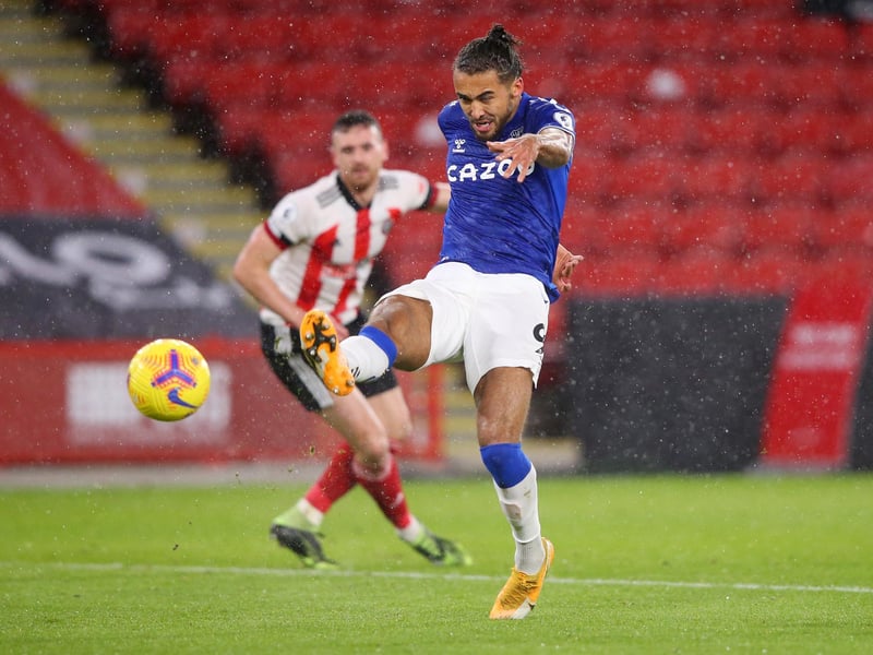 Amount received from players sold: £15.92m. Current value of sold players: £94.23m. Biggest loss = Dominic Calvert-Lewin - Amount received from sale: £1.62m. Value of player now: £40.5m. Difference: -£38.88m.