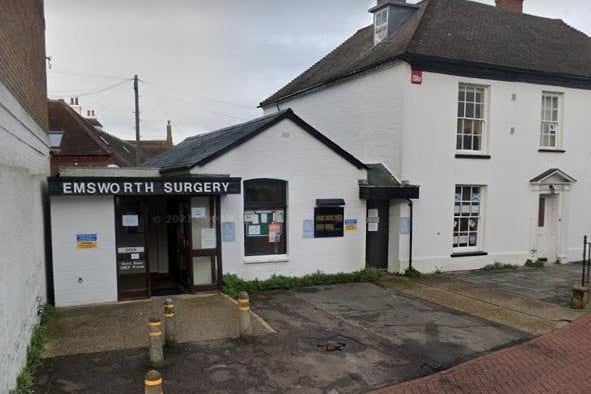 Emsworth Surgery, on North Street, was rated 91% good and 3% poor by patients.