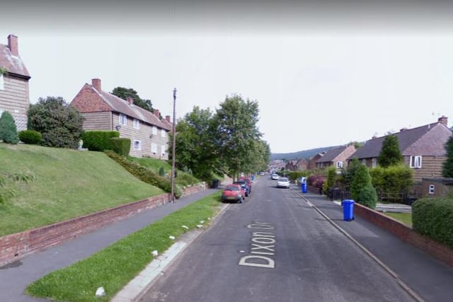 There were another 8 incidents of anti-social behaviour reported near Dixon Drive in May 2020.