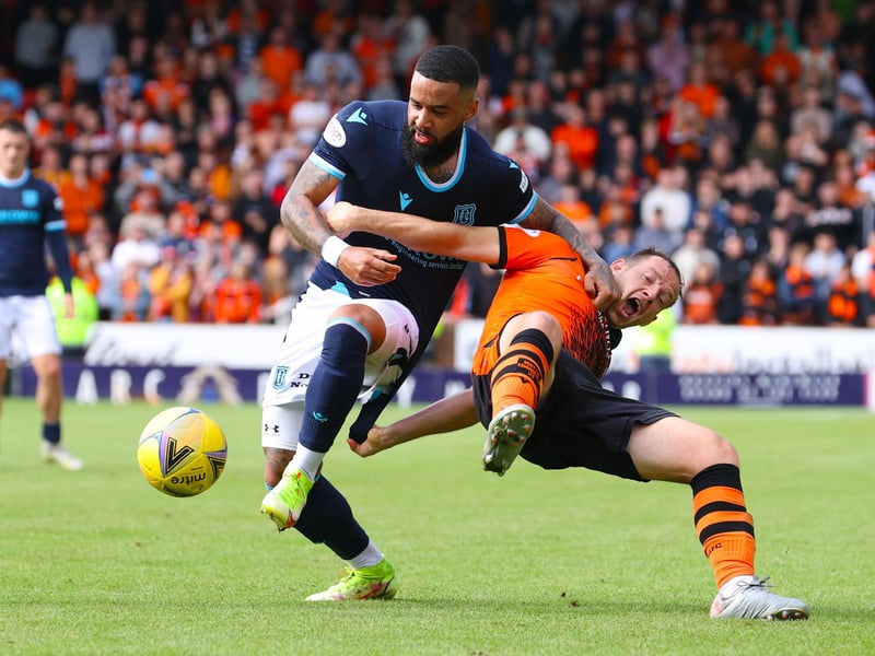 Gave Dundee more pace down the left flank but wasn't able to hurt United.