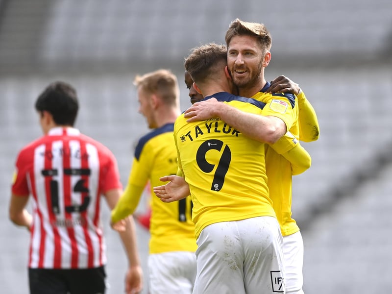 Wins: 6. Draws: 27. Losses: 13. Points total: 45. Final standing difference: -12. Top English goalscorer: Matty Taylor (19).