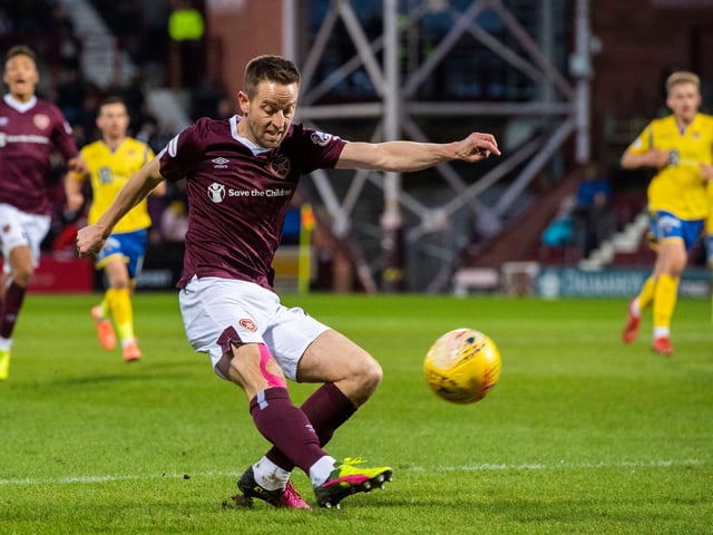 Contract expires this summer. Currently on loan at Raith Rovers.
