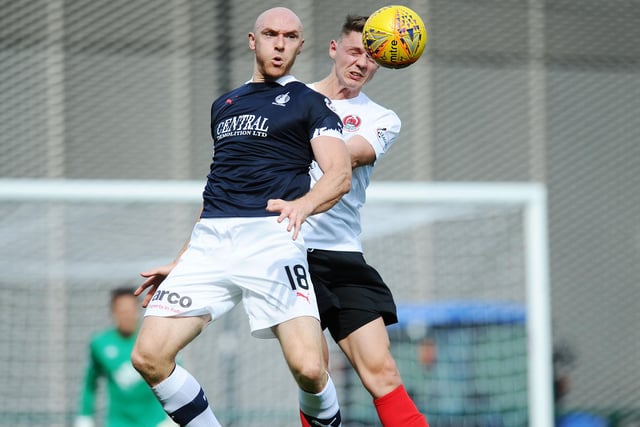 August 24, 2019: Clyde 1, Falkirk 0
Falkirk’s Conor Sammon and Clyde’s Craig Howie vying for possession at Cumbernauld's Broadwood Stadium. A 34th-minute Mark Lamont goal won this League 1 game for the hosts​​​​​​​
