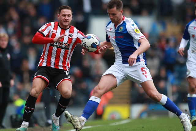 Billy Sharp is no longer a first choice up front such has been the form of others but regular appearances from the bench and filling in for injured forwards has seen him play 1,381 minutes in 31 appearances