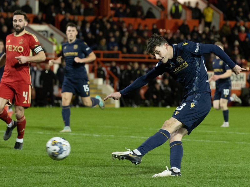 Dundee's form of four wins, four defeats and two draws saw them secure their top six place at the weekend. They have hit an average of 1.40 points per game during that spell.