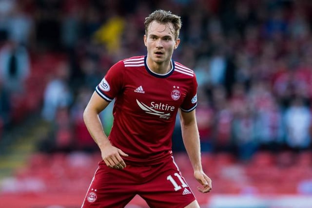Ryan Hedges' contract situation at Aberdeen has fallen silent, leaving boss Stephen Glass with decisions to make in the January transfer window (Daily Record)